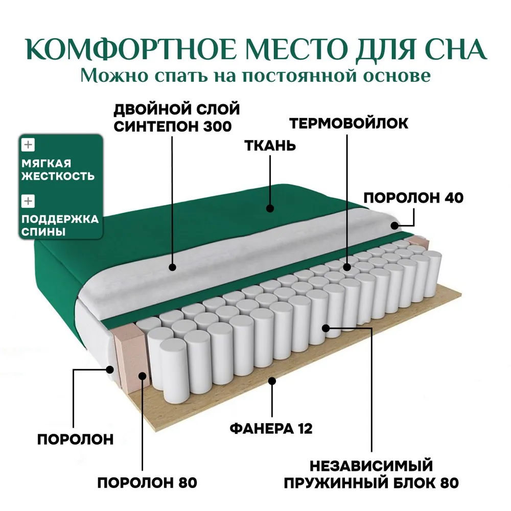 Угловой диван 9996 Изумрудный BRENDOSS в Новоуральске - novouralsk.mebel-e96.ru