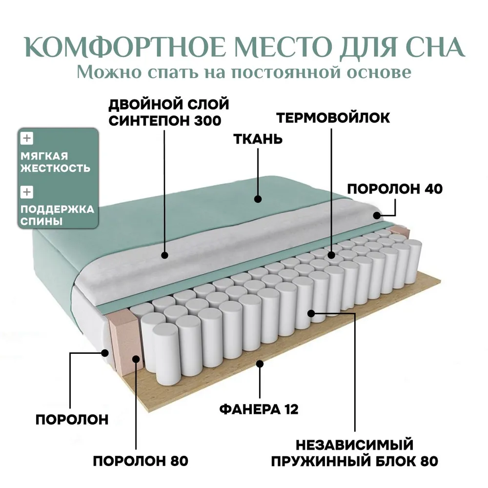 Угловой диван 9996 Мятный BRENDOSS в Новоуральске - novouralsk.mebel-e96.ru