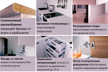 Кухонный гарнитур угловой Крафт 2000х1200 в Новоуральске - novouralsk.mebel-e96.ru