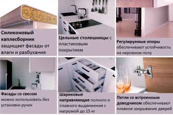 Кухонный гарнитур Изумруд 2400 мм Sanvut в Новоуральске - novouralsk.mebel-e96.ru