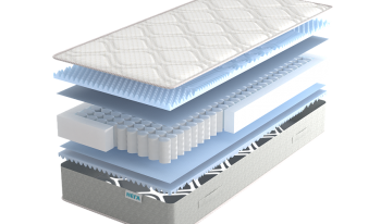 Матрас Real Эффект 18 см в Новоуральске - novouralsk.mebel-e96.ru