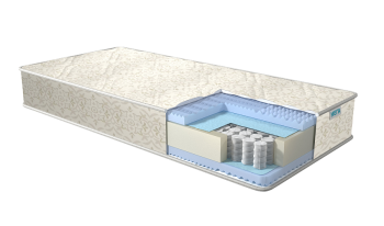 Матрас Real Эффект 18 см в Новоуральске - novouralsk.mebel-e96.ru