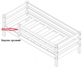 Кровать Сонечка 2-х ярусная (модульная) в Новоуральске - novouralsk.mebel-e96.ru