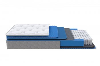 Матрас Medium Low Plus h 23 см (Орматек) в Новоуральске - novouralsk.mebel-e96.ru