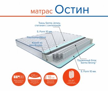 Матрас Остин h18 в Новоуральске - novouralsk.mebel-e96.ru