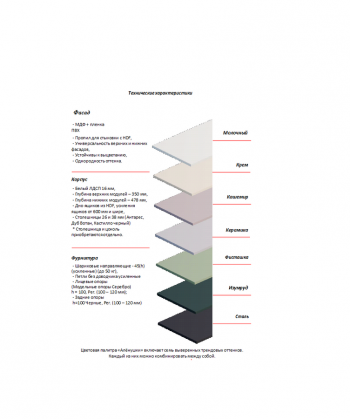 Кухонный гарнитур Ромашка 1600 мм Фисташка (Аленка) в Новоуральске - novouralsk.mebel-e96.ru