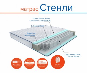 Матрас Стенли h18 в Новоуральске - novouralsk.mebel-e96.ru